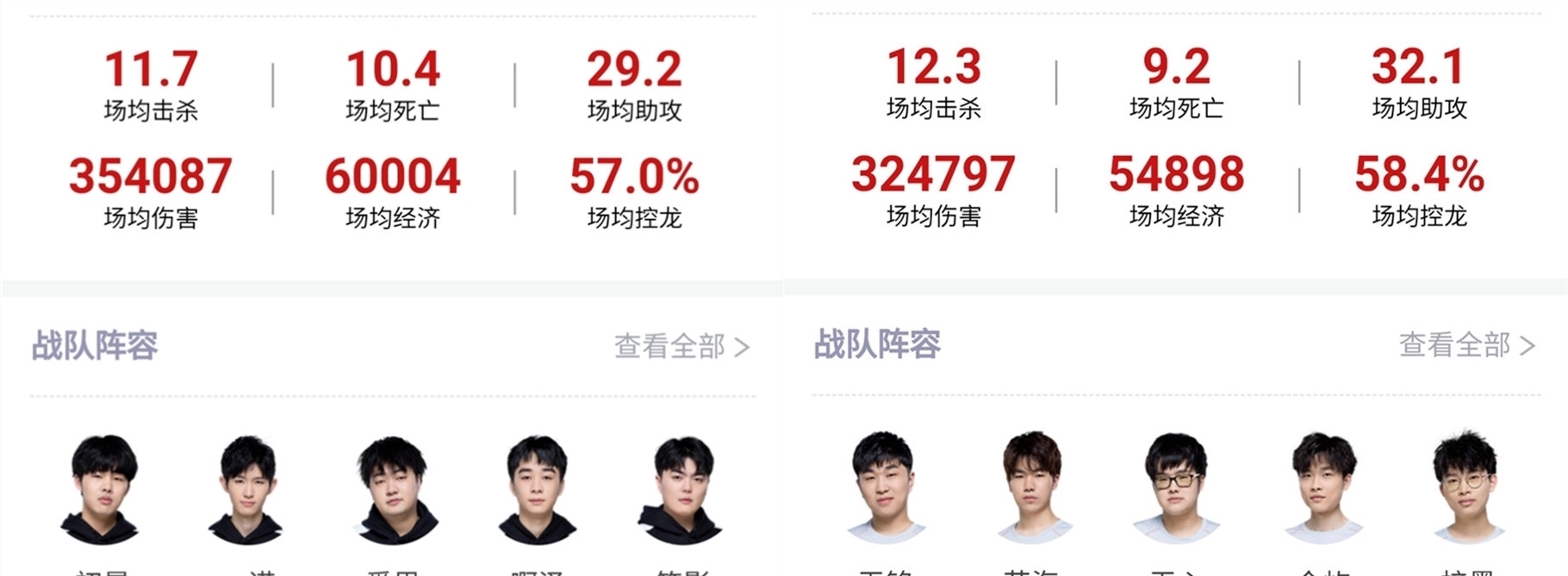 中国女单选