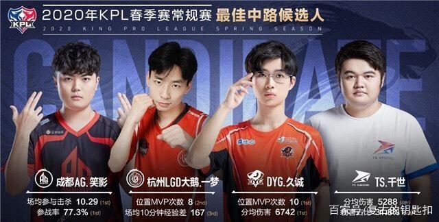 志愿者们如