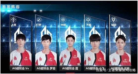 的两大核心