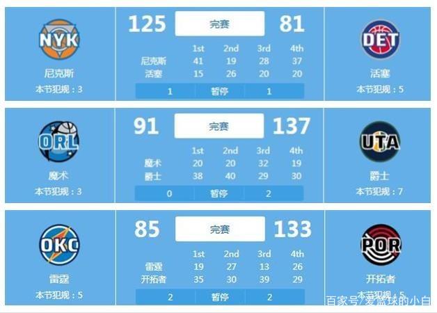 之路再添一