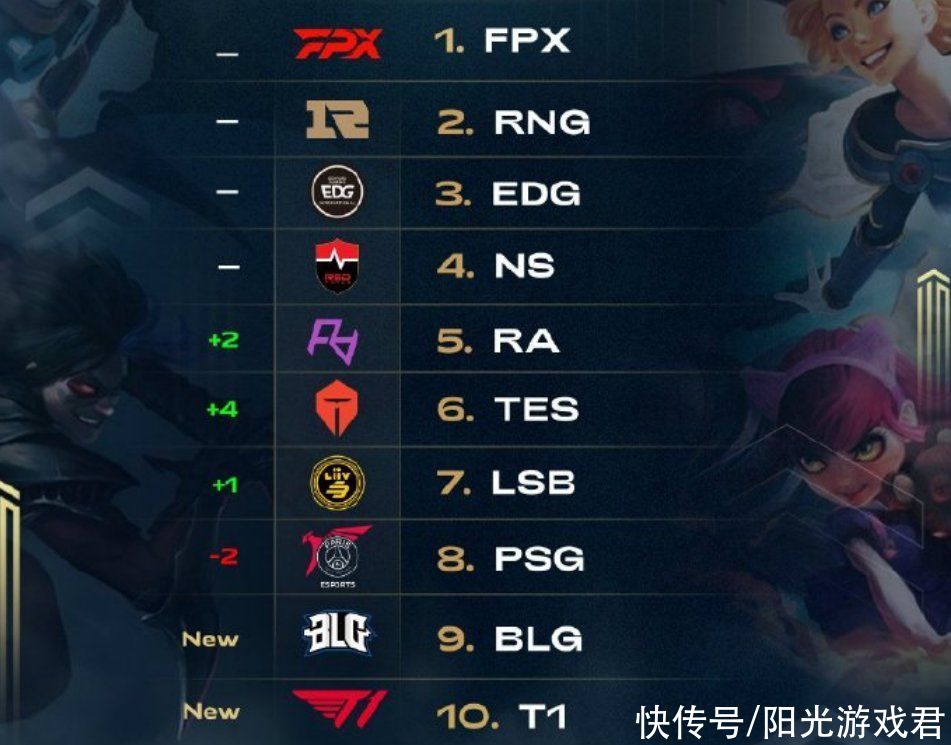 大超国足全 大超国足全