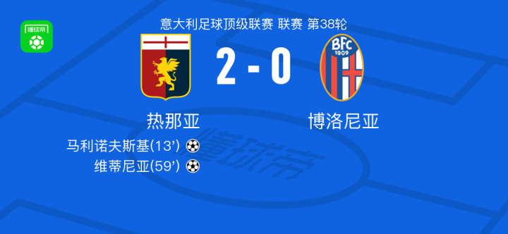 霍华德的职 霍华德的职