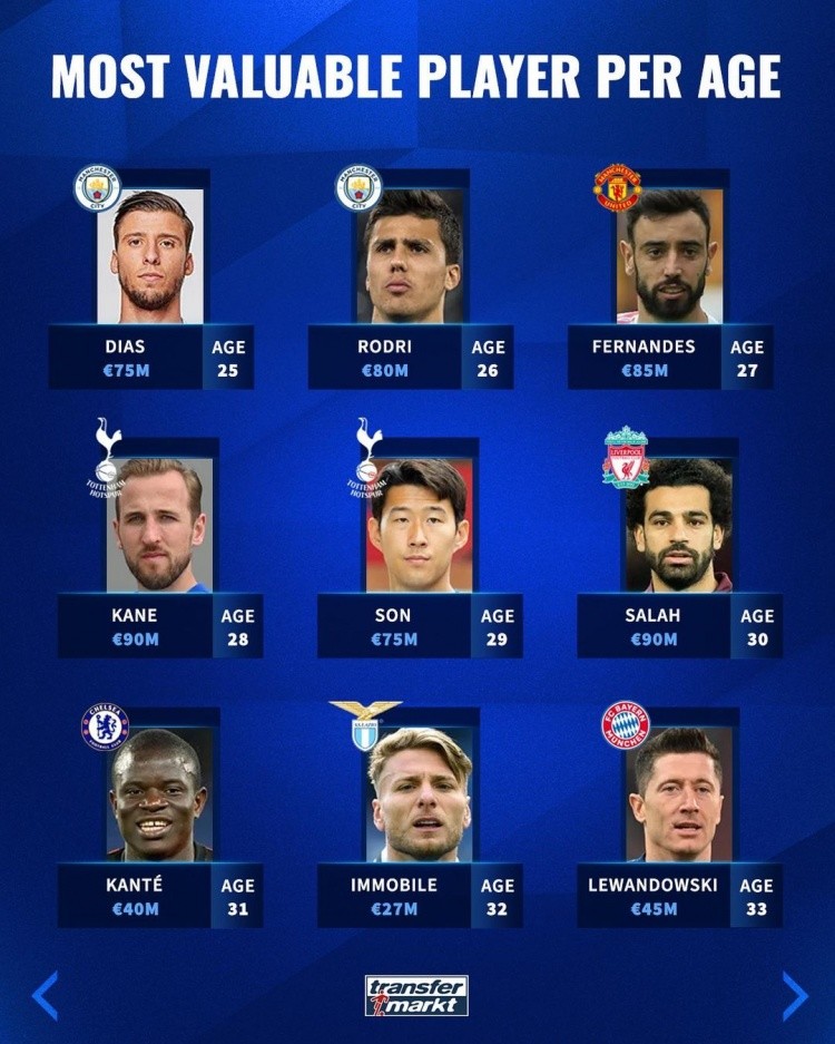 政策协同 政策协同