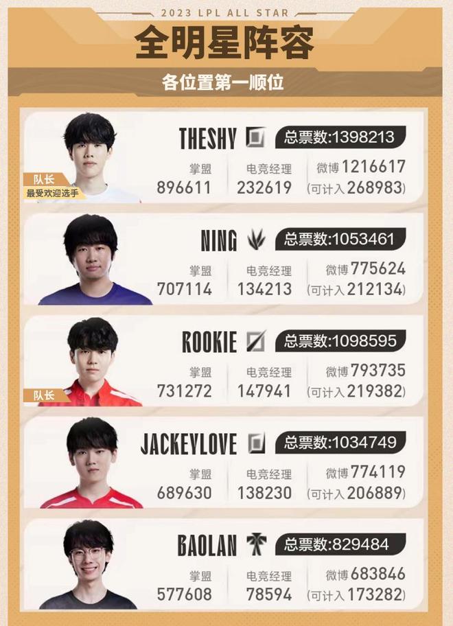 团队合作与 团队合作与