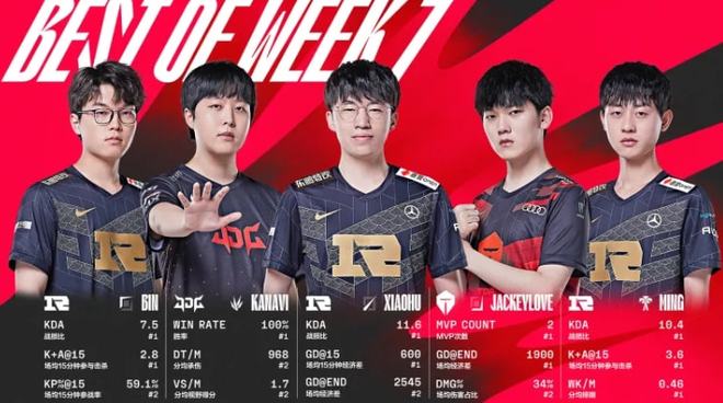 一人带球过 一人带球过